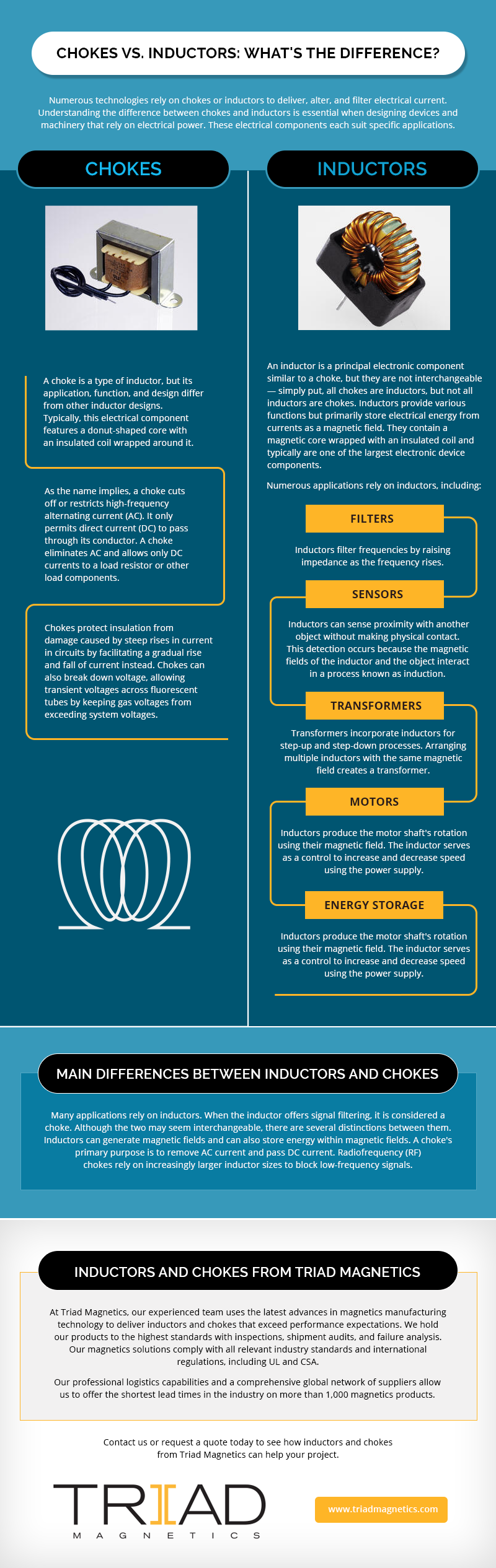 Chokes vs. Inductors What's the Difference? Triad
